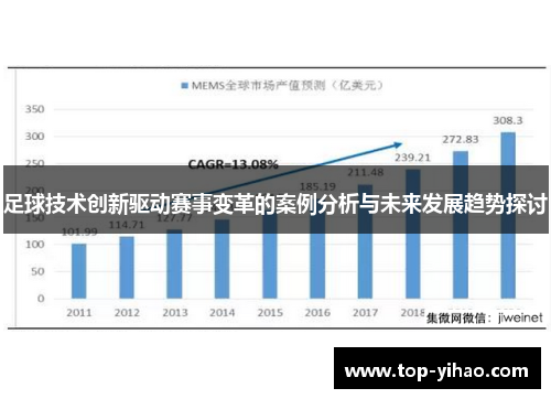 足球技术创新驱动赛事变革的案例分析与未来发展趋势探讨