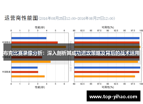 布克比赛录像分析：深入剖析其成功进攻策略及背后的战术运用