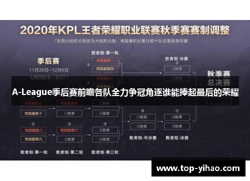 A-League季后赛前瞻各队全力争冠角逐谁能捧起最后的荣耀