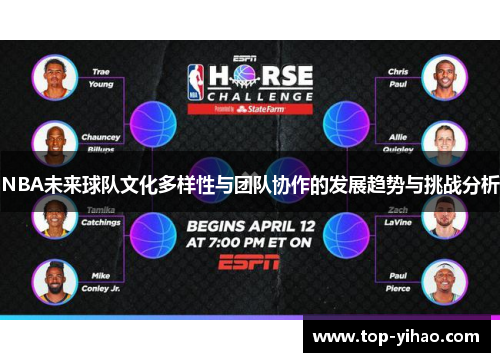 NBA未来球队文化多样性与团队协作的发展趋势与挑战分析