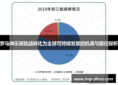 罗马俱乐部挑战转化为全球可持续发展的机遇与路径探析