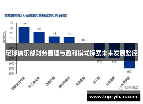 足球俱乐部财务管理与盈利模式探索未来发展路径