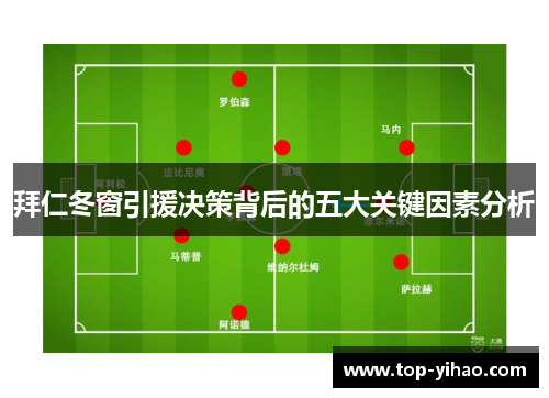 拜仁冬窗引援决策背后的五大关键因素分析