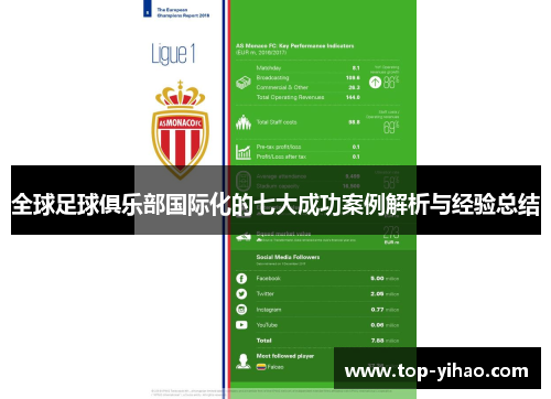 全球足球俱乐部国际化的七大成功案例解析与经验总结