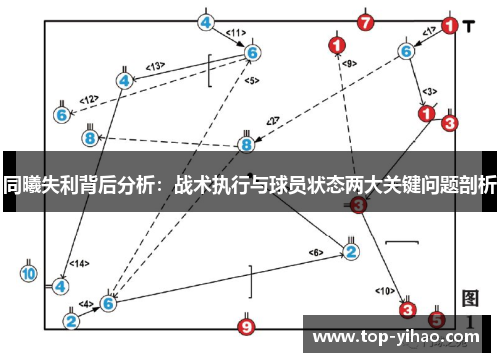 同曦失利背后分析：战术执行与球员状态两大关键问题剖析