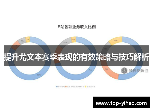 提升尤文本赛季表现的有效策略与技巧解析