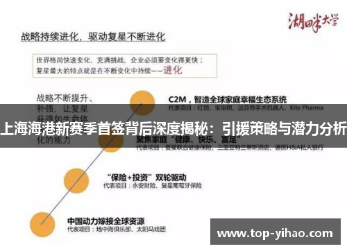 上海海港新赛季首签背后深度揭秘：引援策略与潜力分析