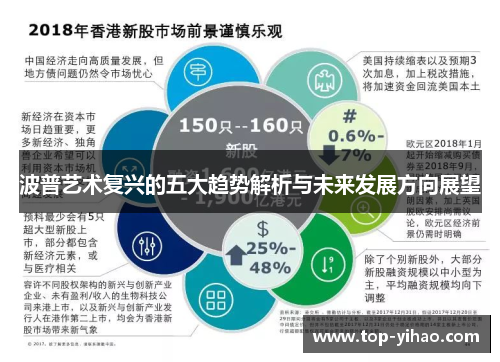波普艺术复兴的五大趋势解析与未来发展方向展望