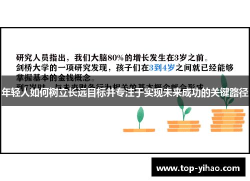 年轻人如何树立长远目标并专注于实现未来成功的关键路径