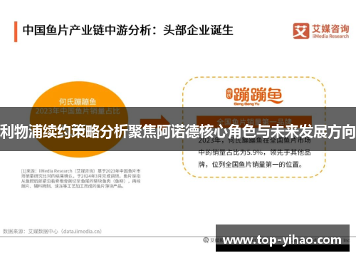 利物浦续约策略分析聚焦阿诺德核心角色与未来发展方向