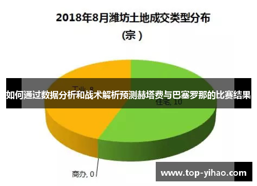 如何通过数据分析和战术解析预测赫塔费与巴塞罗那的比赛结果