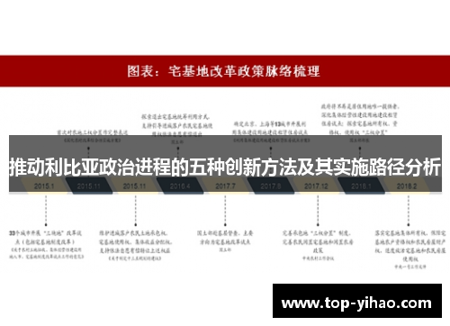 推动利比亚政治进程的五种创新方法及其实施路径分析