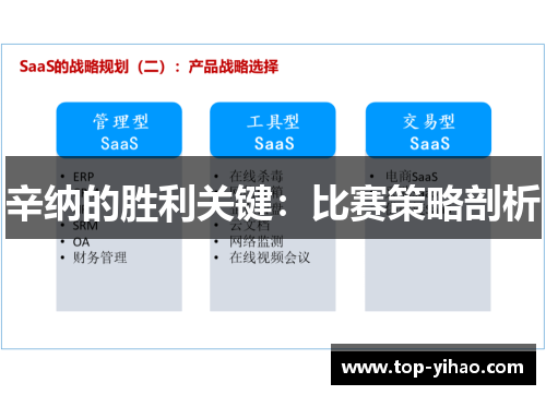 辛纳的胜利关键：比赛策略剖析