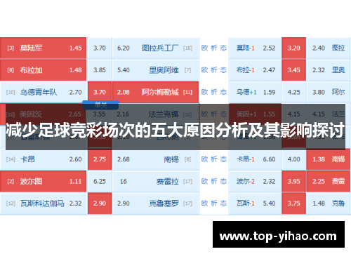 减少足球竞彩场次的五大原因分析及其影响探讨