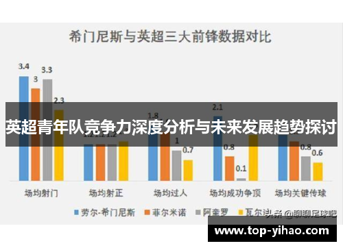 英超青年队竞争力深度分析与未来发展趋势探讨