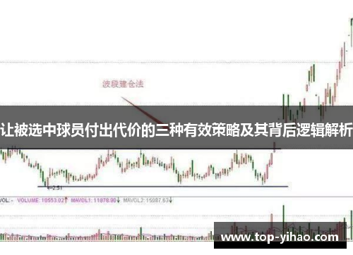 让被选中球员付出代价的三种有效策略及其背后逻辑解析 让被选中球员付出代价的三种有效策略及其背后逻辑解析