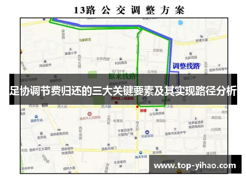 足协调节费归还的三大关键要素及其实现路径分析 足协调节费归还的三大关键要素及其实现路径分析