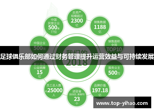 足球俱乐部如何通过财务管理提升运营效益与可持续发展