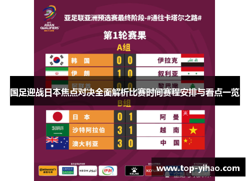 国足迎战日本焦点对决全面解析比赛时间赛程安排与看点一览 国足迎战日本焦点对决全面解析比赛时间赛程安排与看点一览