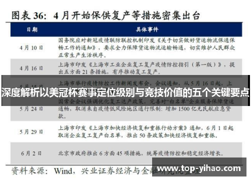 深度解析以美冠杯赛事定位级别与竞技价值的五个关键要点 深度解析以美冠杯赛事定位级别与竞技价值的五个关键要点