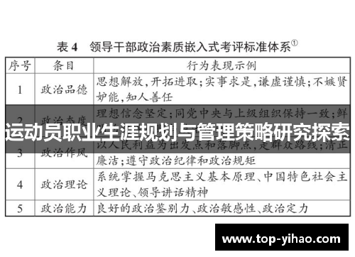 运动员职业生涯规划与管理策略研究探索